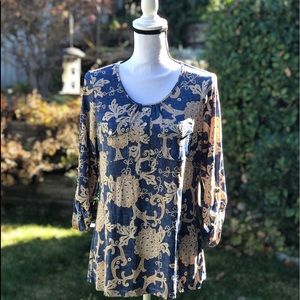 NWT Per Seption sz.L